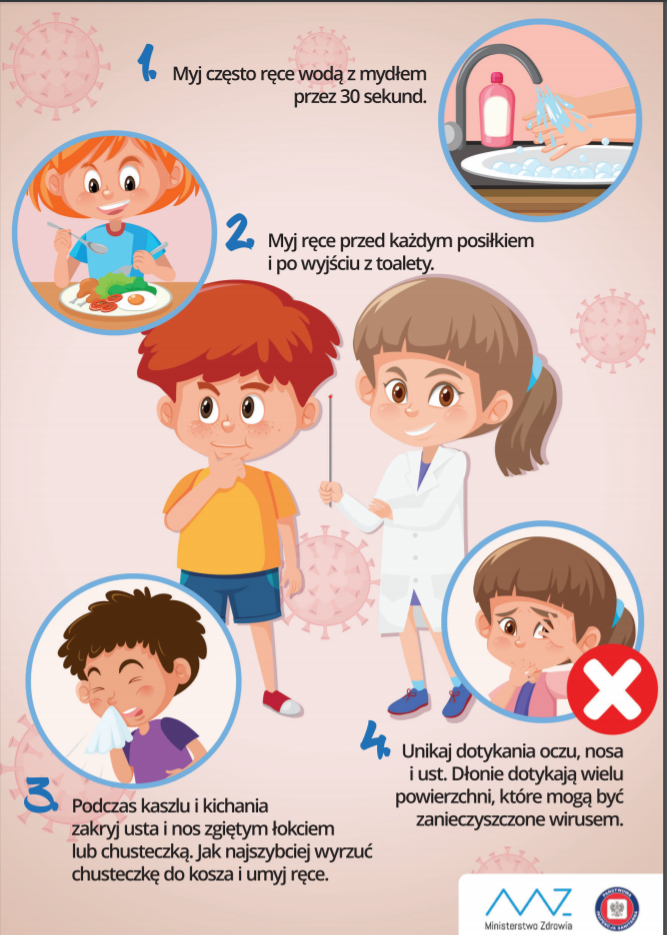 Koronawirus - zapobieganie. Informacje dla dzieci